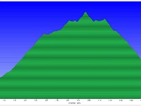 2026-10-17 Monte Velino 002